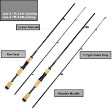 Load image into Gallery viewer, Spinning Fishing Rod