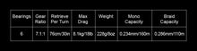 Load image into Gallery viewer, Magnetic Brake Fishing Reel