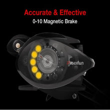 Load image into Gallery viewer, Magnetic Brake Fishing Reel